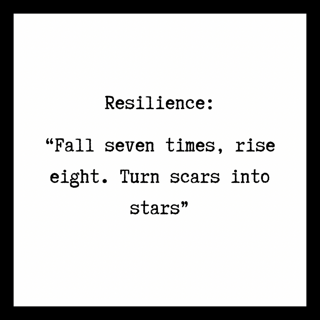 Minimalist Mindset Trio – Resilience, Courage & Individuality Quote Posters (3x A3 Digital PDF Bundle)